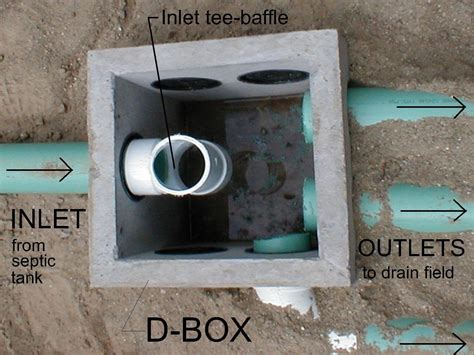 adjusting baffles in a septic distribution box|septic tank baffles repair.